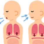 ゲンキの時間　あいうべ体操で口呼吸の対策＆呼吸が引き起こす恐ろしい病気の予防法を紹介